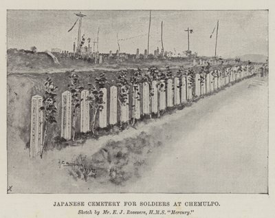 Cimetière japonais pour soldats à Chemulpo - Henry Charles Seppings Wright